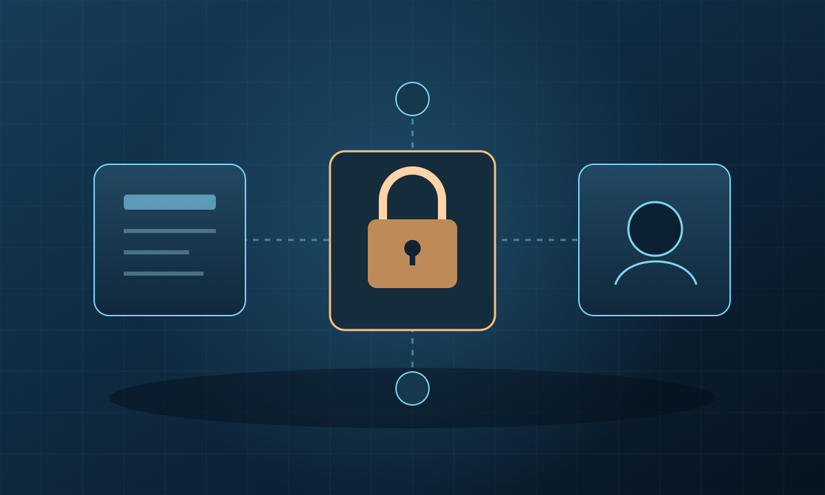 Software modules depend on a locked central component controlled by an outside vendor.