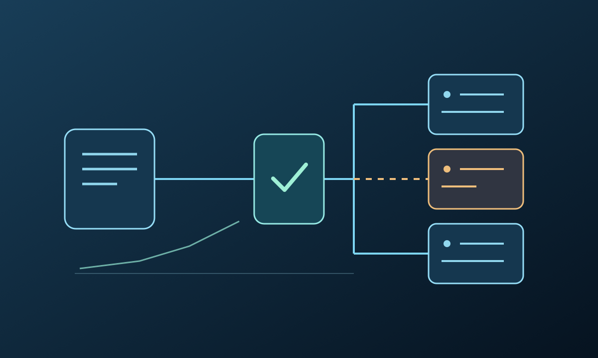 Illustration of a software-service cluster with a stable operating lane and a separate expansion path under review.